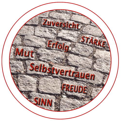 Psychotherapie Integrative Heilpraxis